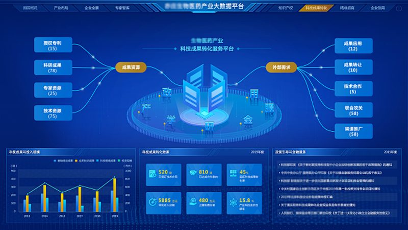 PCR检测定制服务怎么选